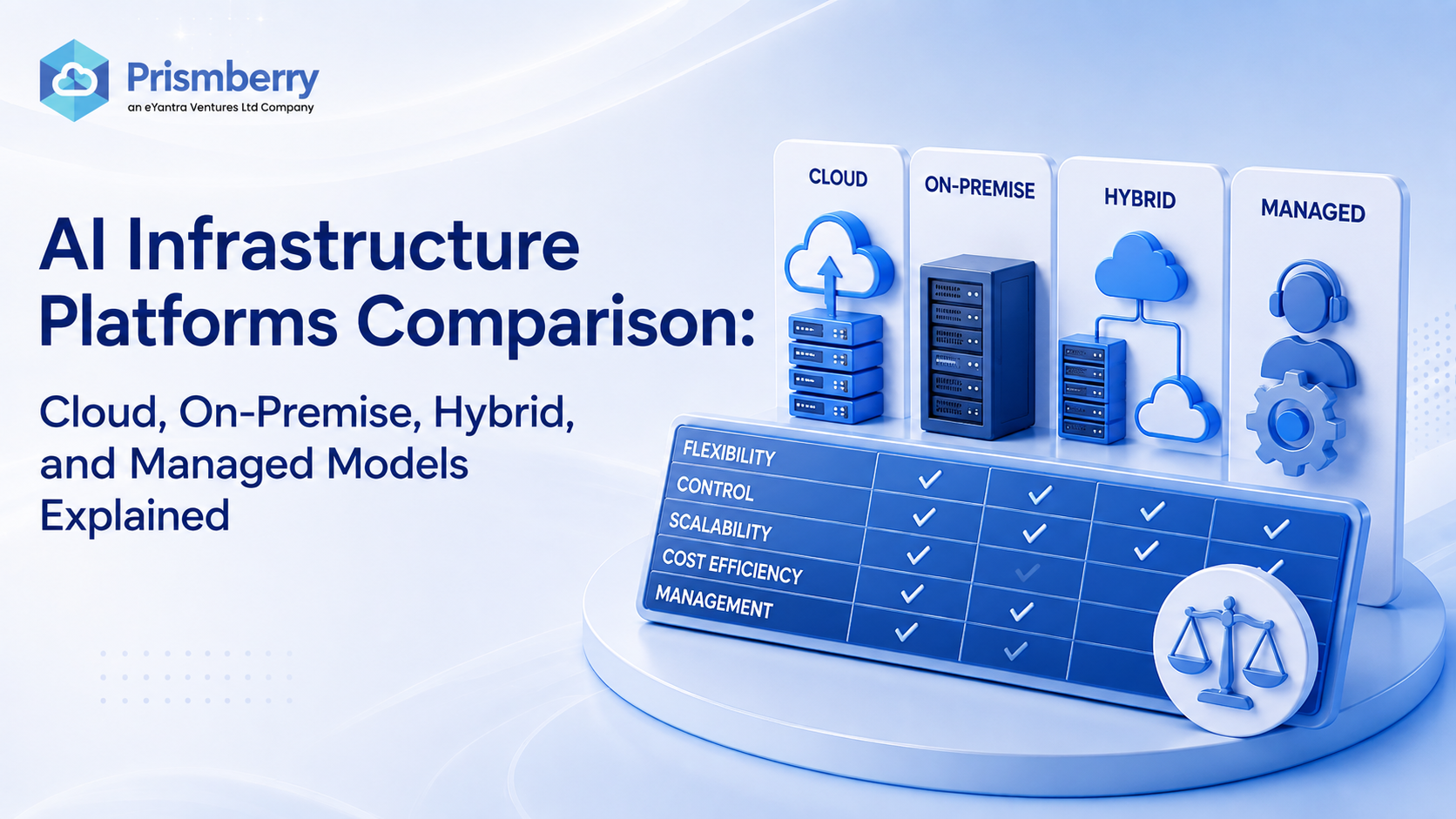 AI infrastructure platforms comparison