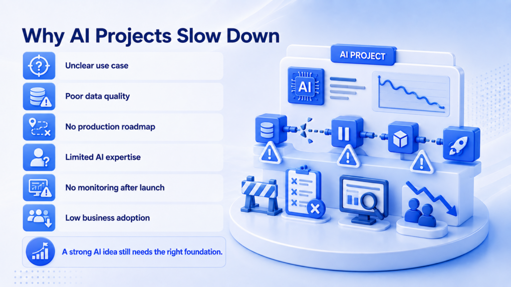 Why AI Projects Slow Down